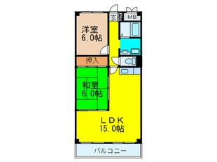 北大阪ハイツの物件間取画像